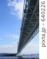 鳴門海峡大橋の下 640226