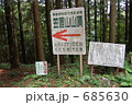 ヒカリゴケ案内板・笠置山 685630