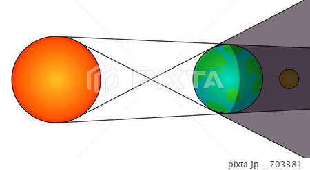 月食 月蝕のイラスト素材
