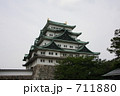 711880