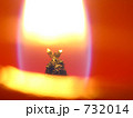 アロマキャンドル 732014