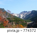 十勝連峰の紅葉 774372