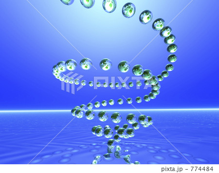 エコロジーイメージ 774484