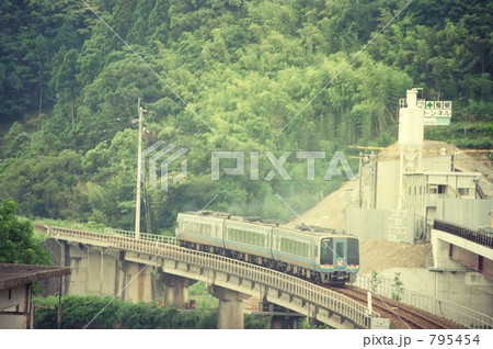 土佐くろしお鉄道の気動車特急 795454