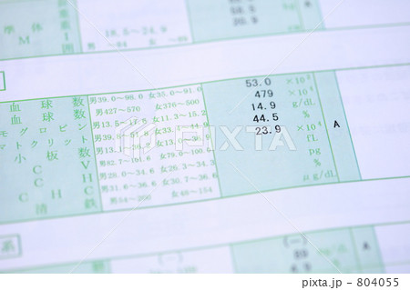 健康診断の報告書 健康診断の報告書 804055
