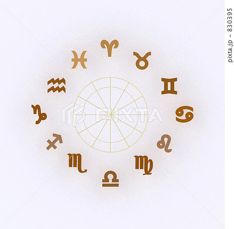 黄道12星座 830395