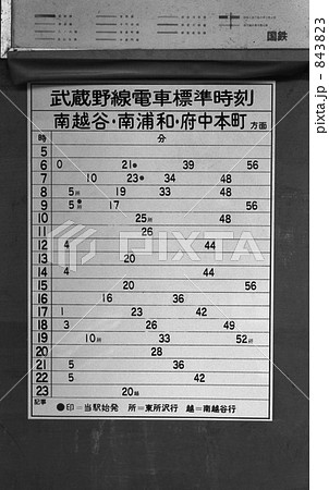 鉄道　国鉄・武蔵野線　昭和５６年 843823