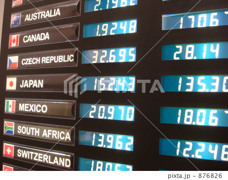 為替イメージ 為替イメージ 876826