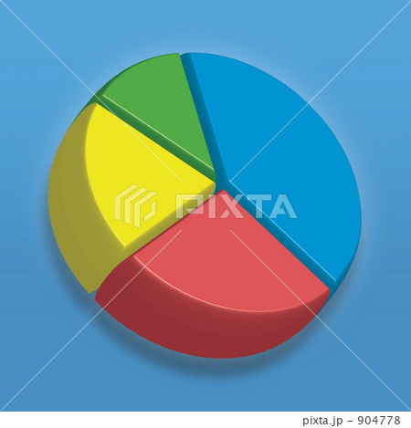 立体的な円グラフのイラスト素材