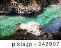 エメラルドグリーンの川(2) 942997