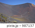 富士山宝永火口 987137
