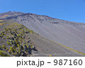 富士山宝永火口 987160