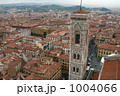 サンタ・マリア・デル・フィオーレ大聖堂クーポラからのフィレンツェの町並み 1004066