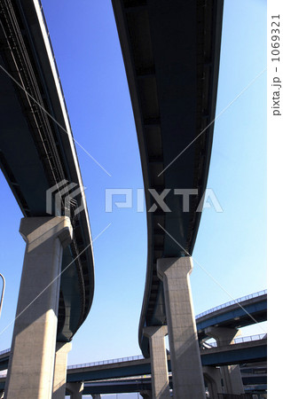 ジャンクション 1069321