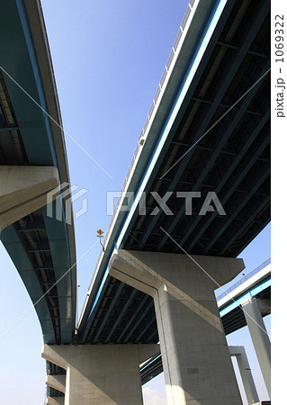 ジャンクション 1069322