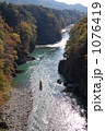 鬼怒川ライン下り 1076419