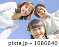 1080640