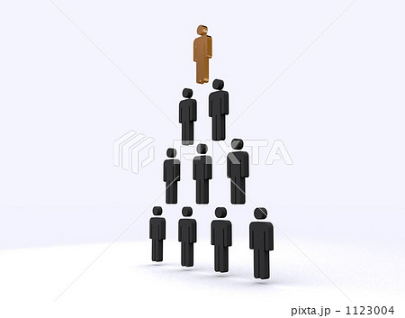 ヒエラルキー 1123004