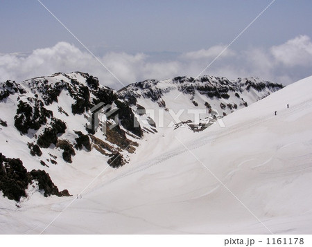 鳥海山七高山山頂からの、外輪山(馬蹄形カルデラ)展望 鳥海山七高山山頂からの、外輪山(馬蹄形カルデラ)展望 1161178
