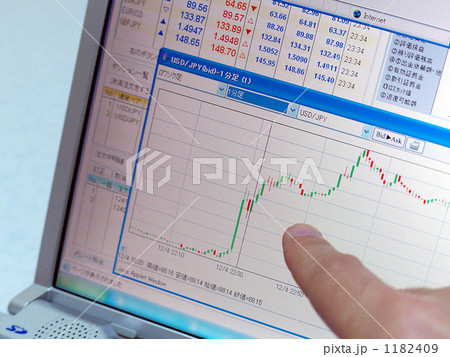 為替チャート 1182409