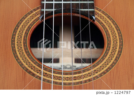 クラシックギターのサウンドホール クラシックギターのサウンドホール 1224797