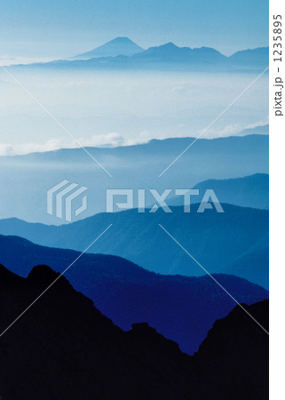 奥穂高岳山頂からの眺望 1235895