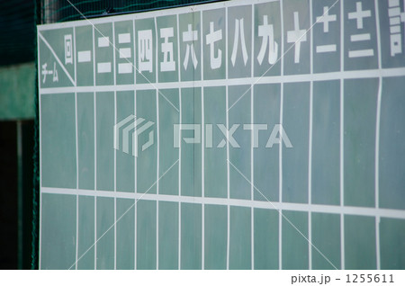 スコアボード スコアボード 1255611