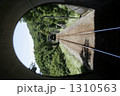 トンネルの続く線路 1310563
