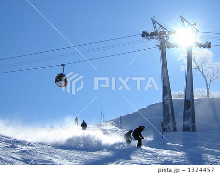 スピード スピード 1324457