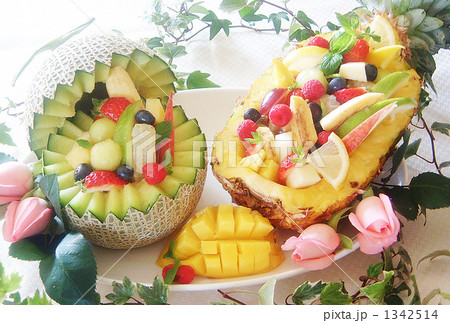 フルーツバスケット 1342514