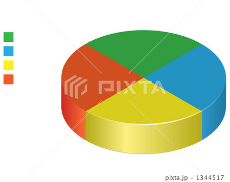 円グラフ 3d イラストのイラスト素材