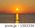 水平線と夕日 1363336
