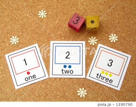 数字カードとサイコロ|子ども向け手作り数の学習・知育教材(1・2・3) 数字カードとサイコロ|子ども向け手作り数の学習・知育教材(1・2・3) 1390790