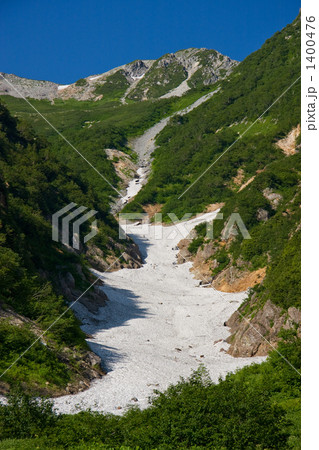 北アルプス 針ノ木雪渓と針ノ木岳 1400476