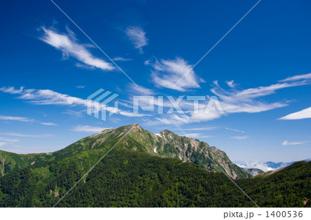 爺ヶ岳より鹿島槍ヶ岳 1400536