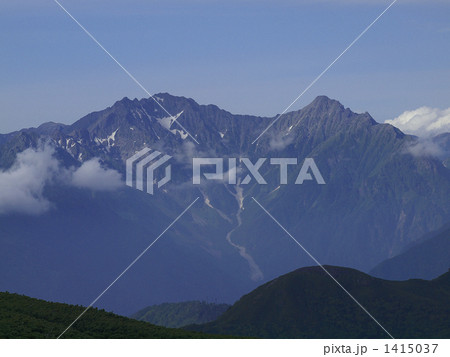穂高連峰 1415037