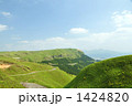 1424820