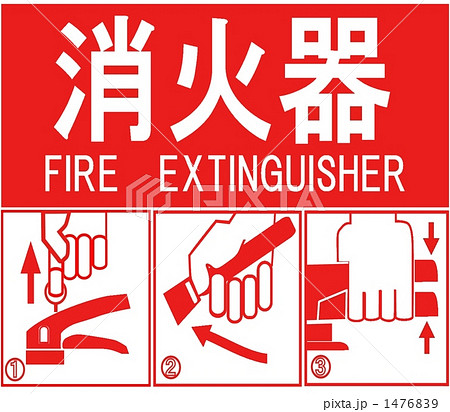 Extinguisher 消火器使用方法 消火器のイラスト素材