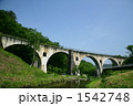 めがね橋 1542748