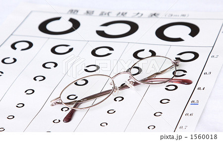視力のチェック、 視力検査表と眼鏡 視力のチェック、 視力検査表と眼鏡 1560018
