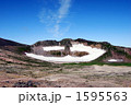 熊ヶ岳の雪渓 1595563