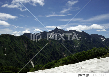 夏の槍・穂高連峰 1608552