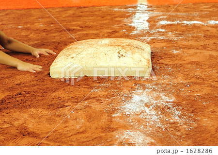 1塁ベース　ランナー有 1628286