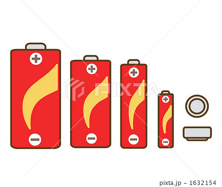 電池 1632154