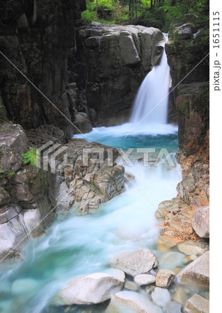 夏の竜神の滝 1651115