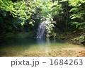 済浄坊の滝 1684263