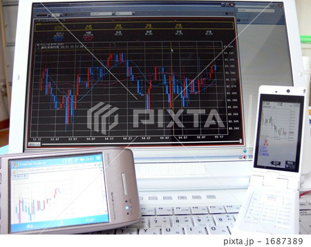 金融イメージ　デイトレーダー　 1687389
