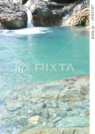 四万の甌穴群 1693587