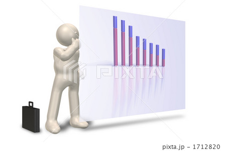 成長戦略 1712820