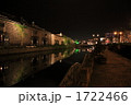 小樽運河 1722466